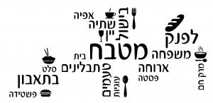 מדבקת קיר למטבח - טפט למטבח